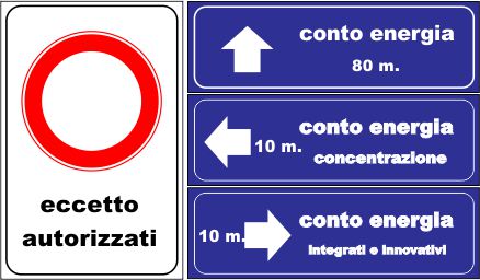 I contenuti  del V Conto Energia (bozza)